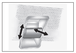 Incliner le toit ouvrant