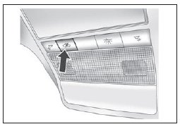 Déverrouillage des portières et