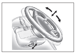 Direction à assistance variable
