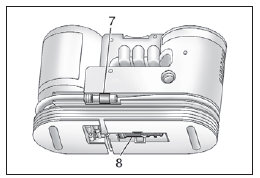 Rangement du kit d'étanchéité pour pneu et compresseur