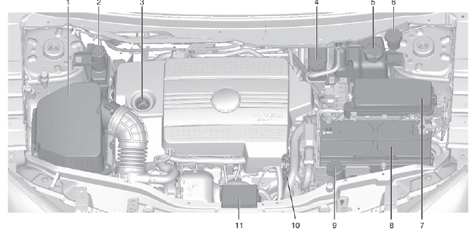 Modèle diesel 2.2