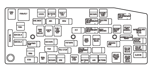 Remarque : utilisez uniquement le fusible approprié